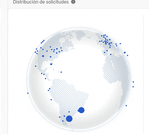 Donde estas en el mundo ?